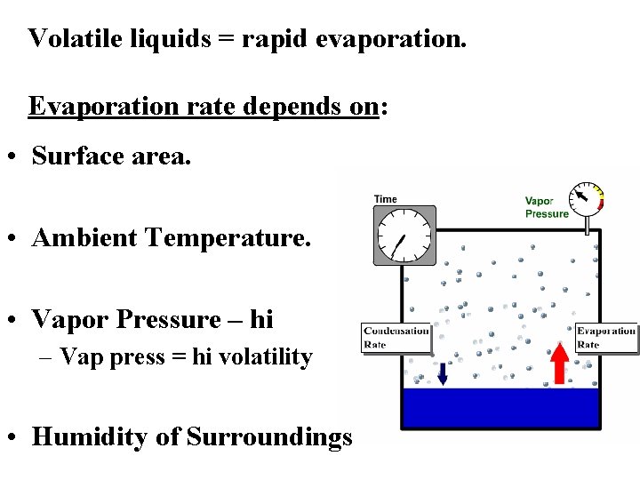 Volatile liquids = rapid evaporation. Evaporation rate depends on: • Surface area. • Ambient