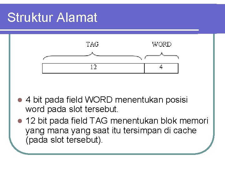 Struktur Alamat 4 bit pada field WORD menentukan posisi word pada slot tersebut. l