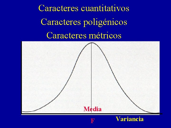 Caracteres cuantitativos Caracteres poligénicos Caracteres métricos Media F Variancia 