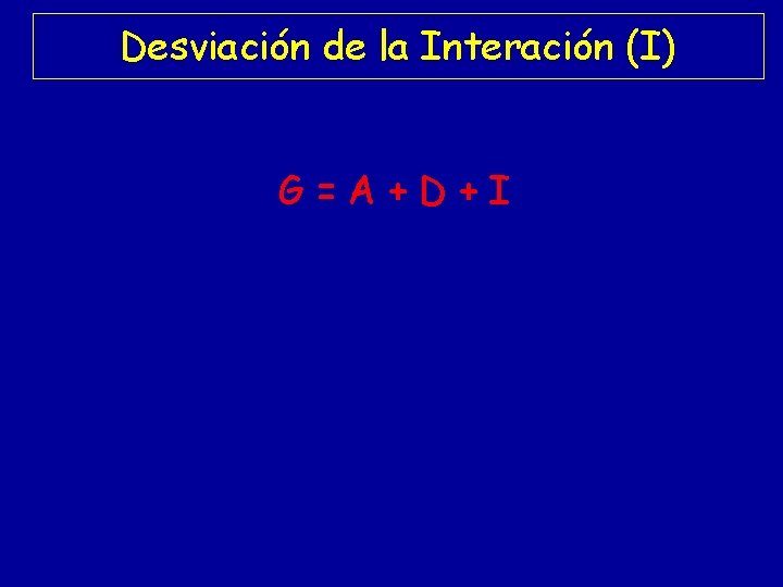 Desviación de la Interación (I) G=A+D+I 