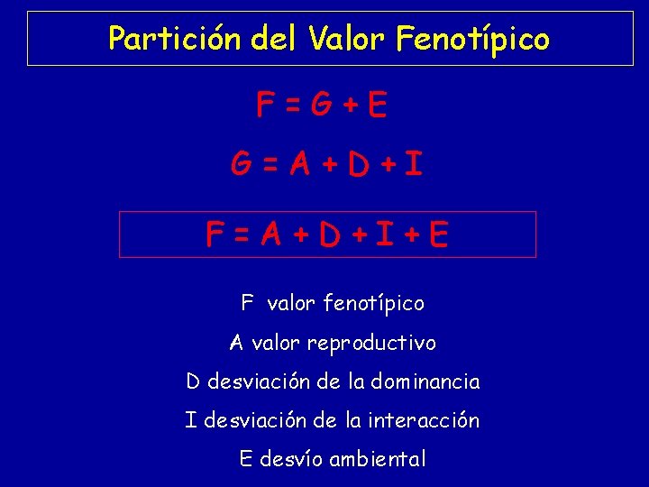 Partición del Valor Fenotípico F=G+E G=A+D+I F=A+D+I+E F valor fenotípico A valor reproductivo D