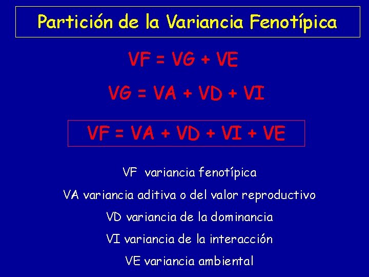 Partición de la Variancia Fenotípica VF = VG + VE VG = VA +