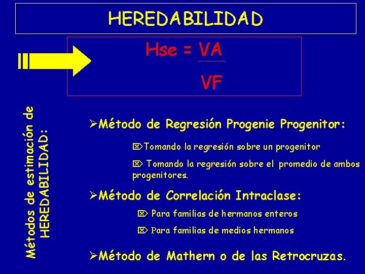 HEREDABILIDAD Hse = VA Métodos de estimación de HEREDABILIDAD: VF Método de Regresión Progenie