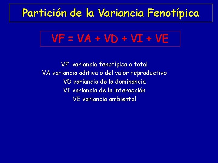 Partición de la Variancia Fenotípica VF = VA + VD + VI + VE