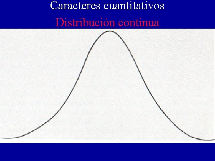 Caracteres cuantitativos Distribución continua 