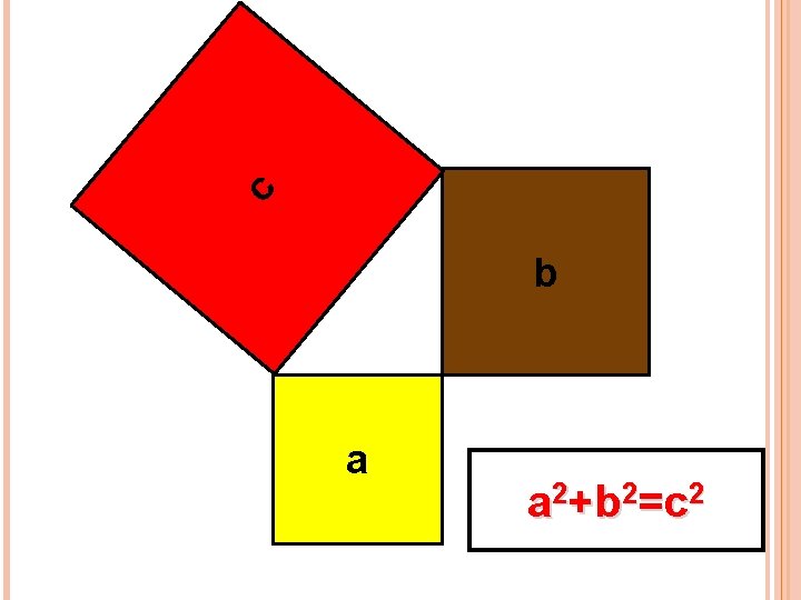 c b a a 2+b 2=c 2 c b a a 2+b 2=c 2