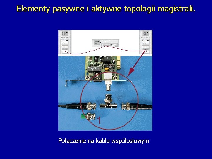 Elementy pasywne i aktywne topologii magistrali. Połączenie na kablu współosiowym 