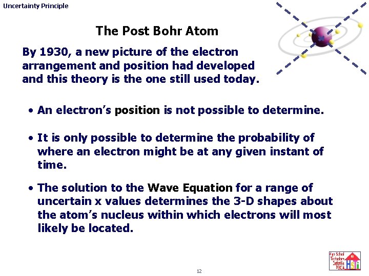 Uncertainty Principle The Post Bohr Atom By 1930, a new picture of the electron