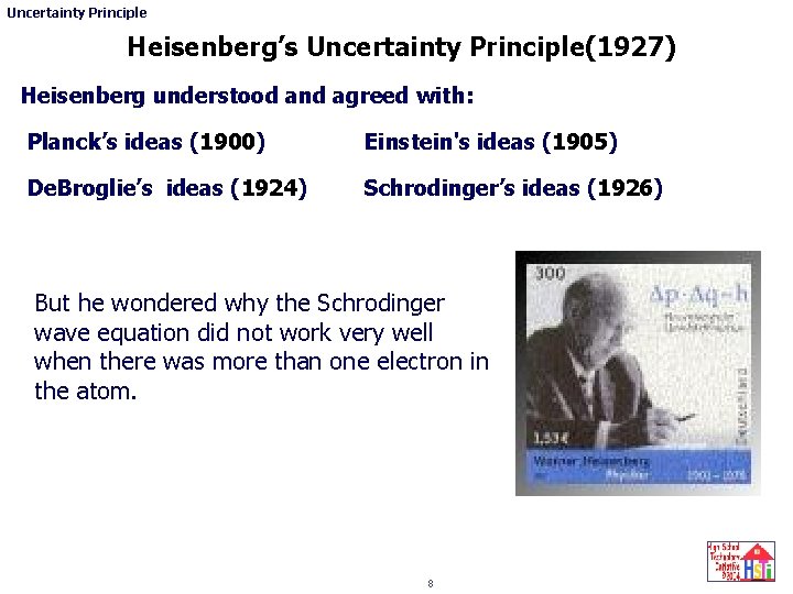 Uncertainty Principle Heisenberg’s Uncertainty Principle(1927) Heisenberg understood and agreed with: Planck’s ideas (1900) Einstein's