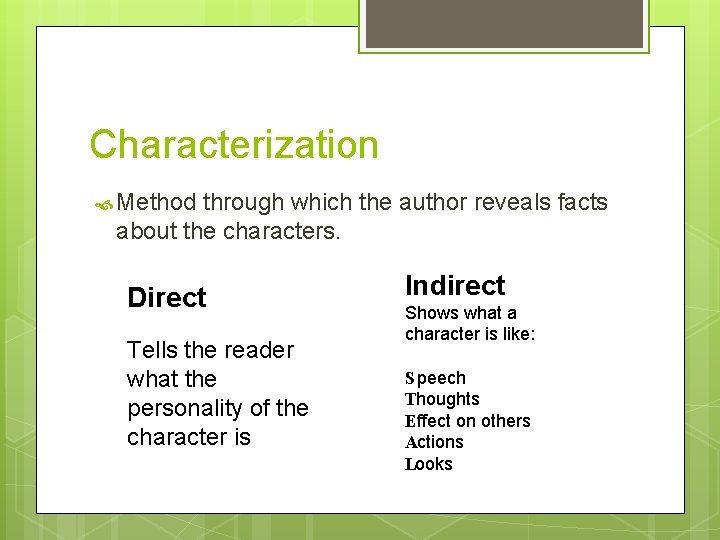 Characterization Method through which the author reveals facts about the characters. Direct Tells the Characterization Method through which the author reveals facts about the characters. Direct Tells the