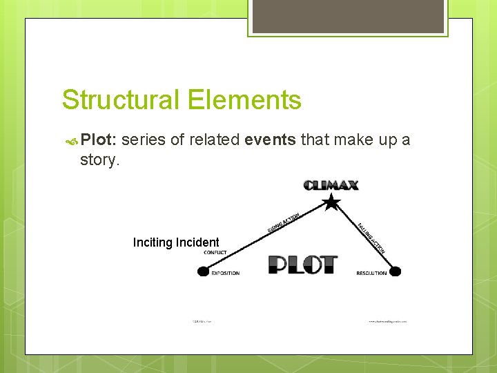 Structural Elements Plot: series of related events that make up a story. Inciting Incident Structural Elements Plot: series of related events that make up a story. Inciting Incident