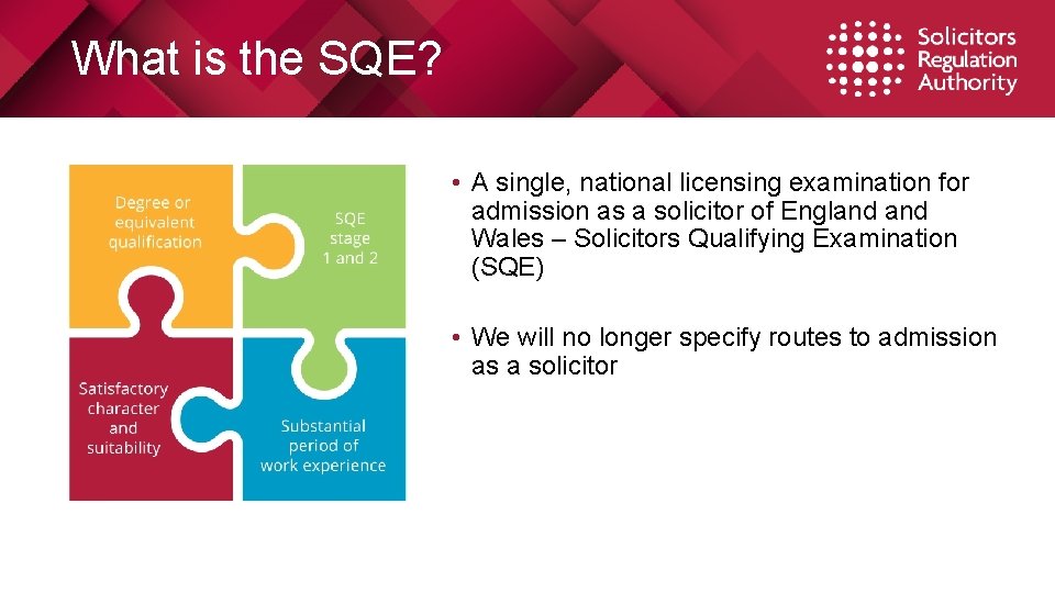 What is the SQE? • A single, national licensing examination for admission as a