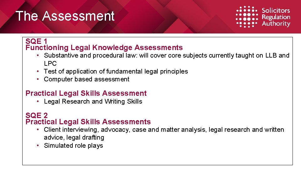 The Assessment SQE 1 Functioning Legal Knowledge Assessments • Substantive and procedural law: will