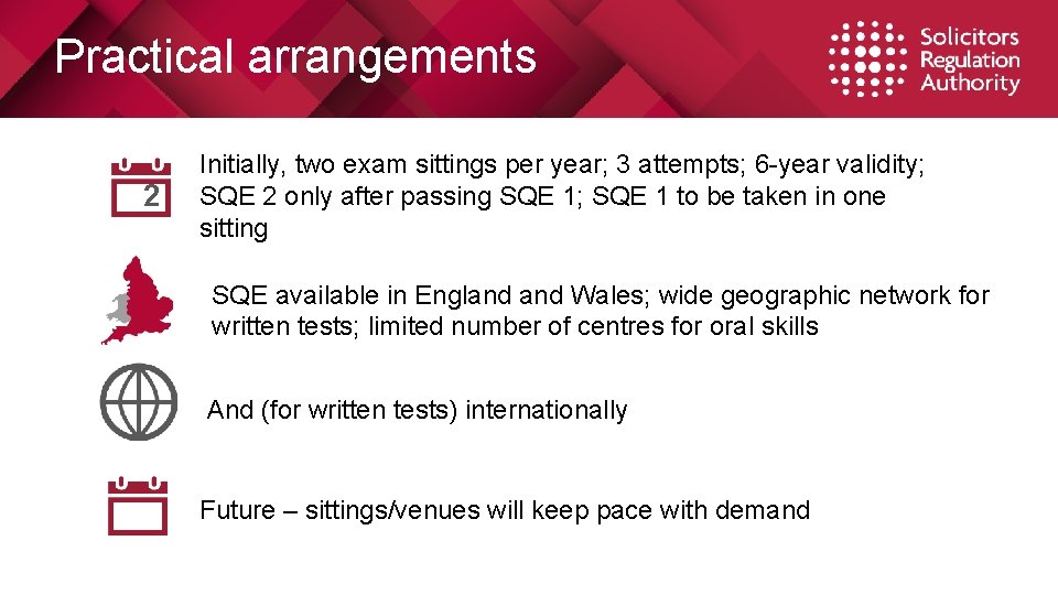 Practical arrangements 2 Initially, two exam sittings per year; 3 attempts; 6 -year validity;