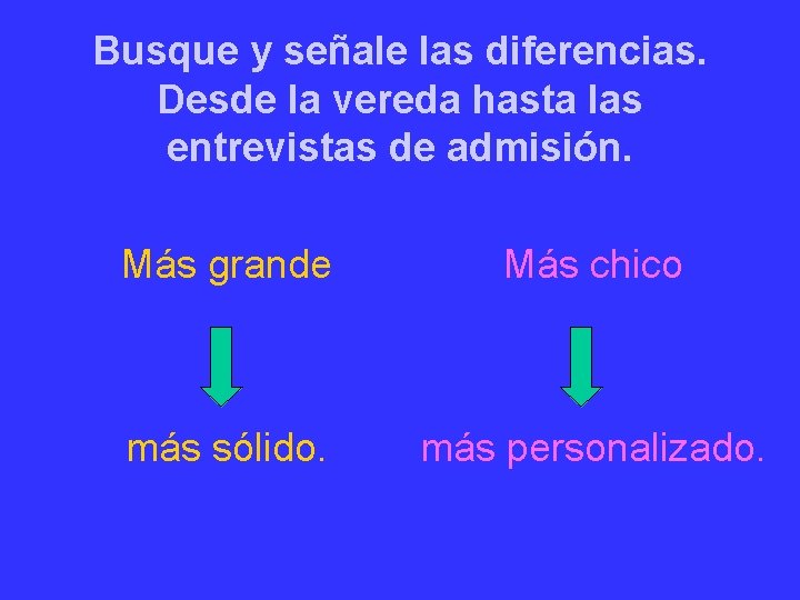 Busque y señale las diferencias. Desde la vereda hasta las entrevistas de admisión. Más