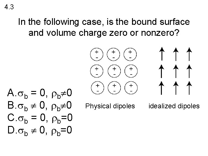 4. 3 In the following case, is the bound surface and volume charge zero