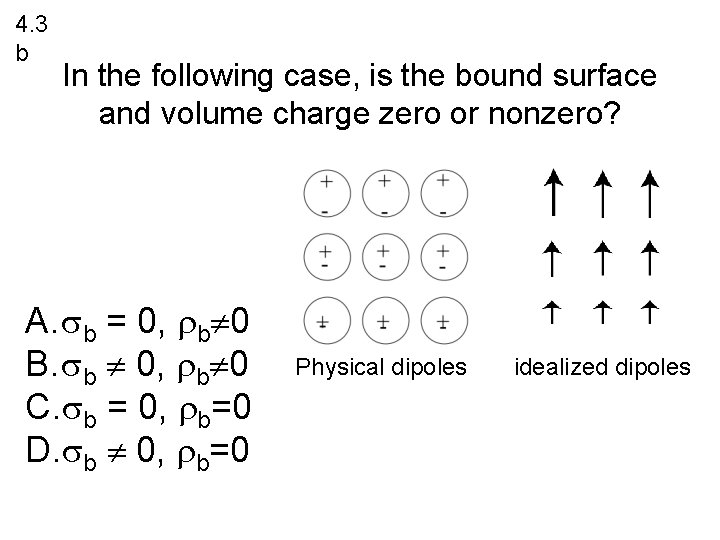 4. 3 b In the following case, is the bound surface and volume charge