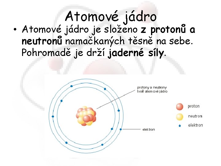 Atomové jádro • Atomové jádro je složeno z protonů a neutronů namačkaných těsně na