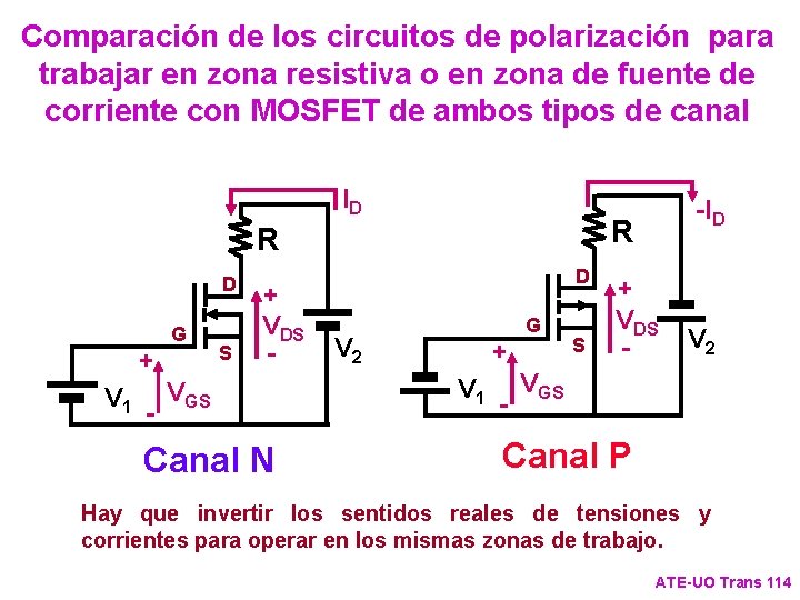 Comparación de los circuitos de polarización para trabajar en zona resistiva o en zona