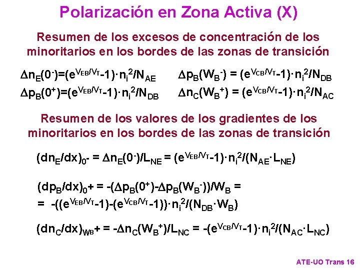 Polarización en Zona Activa (X) Resumen de los excesos de concentración de los minoritarios