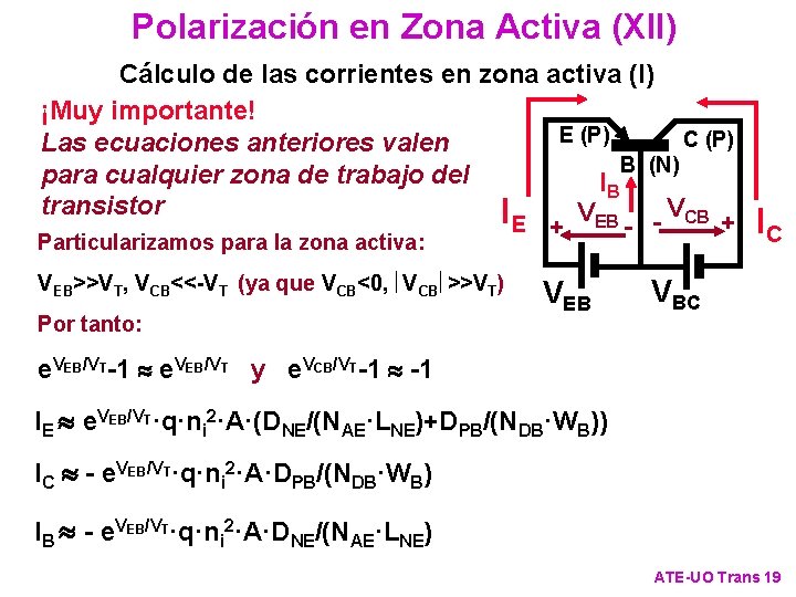 Polarización en Zona Activa (XII) Cálculo de las corrientes en zona activa (I) ¡Muy