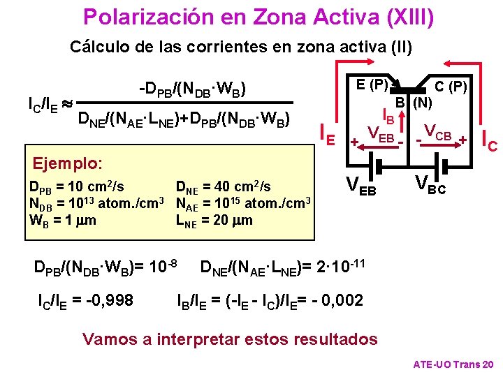 Polarización en Zona Activa (XIII) Cálculo de las corrientes en zona activa (II) IC/IE