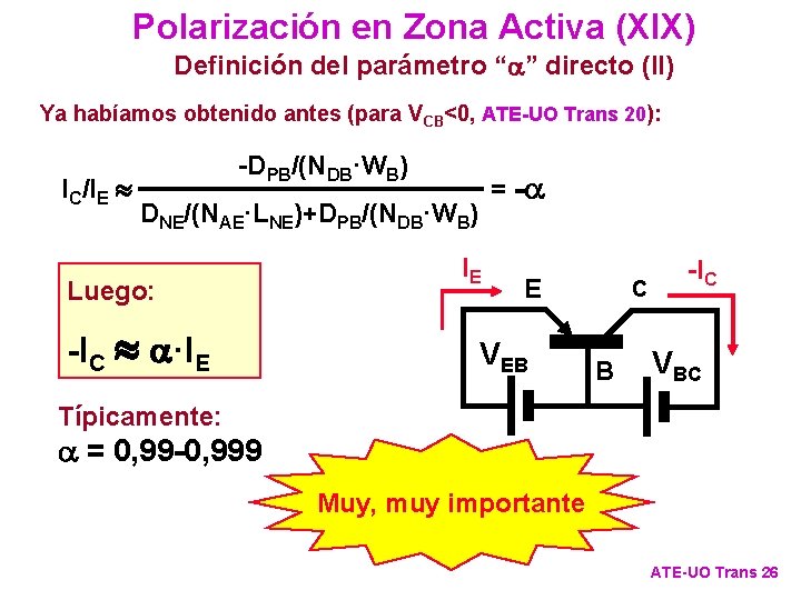 Polarización en Zona Activa (XIX) Definición del parámetro “ ” directo (II) Ya habíamos