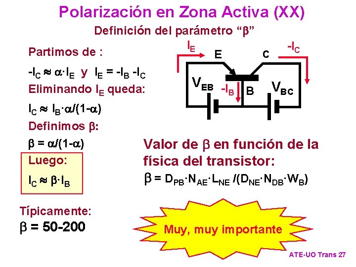 Polarización en Zona Activa (XX) Definición del parámetro “ ” IE -IC Partimos de