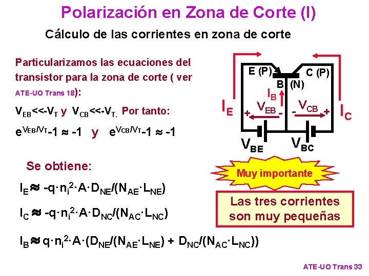 Polarización en Zona de Corte (I) Cálculo de las corrientes en zona de corte