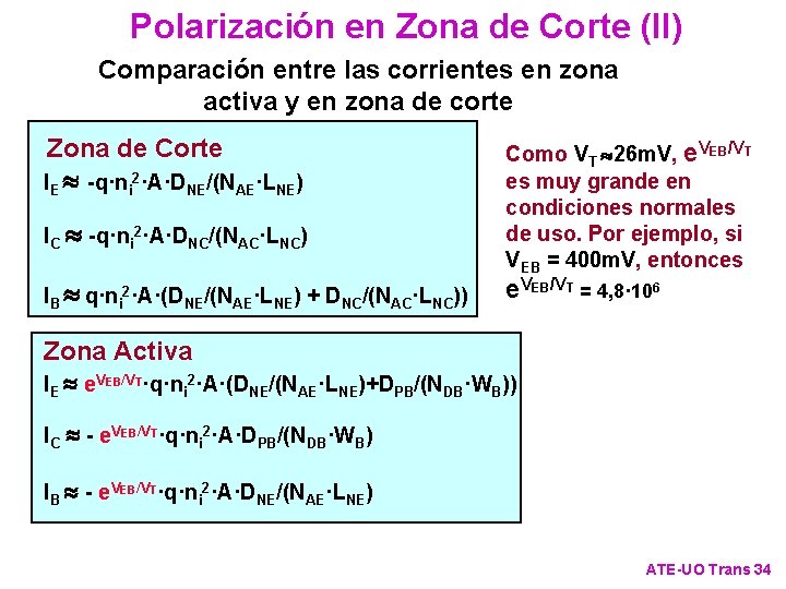 Polarización en Zona de Corte (II) Comparación entre las corrientes en zona activa y