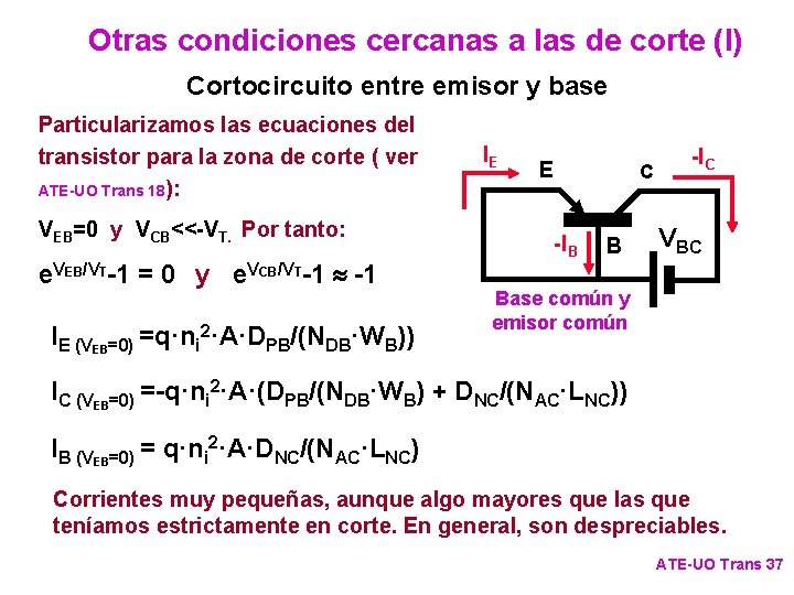 Otras condiciones cercanas a las de corte (I) Cortocircuito entre emisor y base Particularizamos