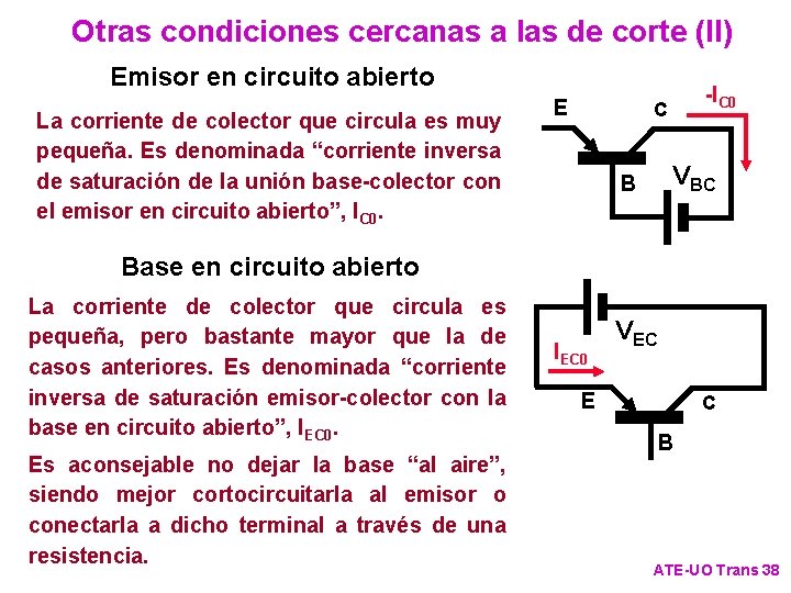 Otras condiciones cercanas a las de corte (II) Emisor en circuito abierto La corriente