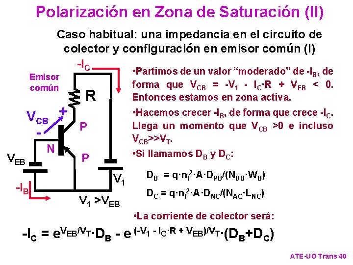 Polarización en Zona de Saturación (II) Caso habitual: una impedancia en el circuito de