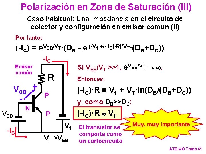 Polarización en Zona de Saturación (III) Caso habitual: Una impedancia en el circuito de