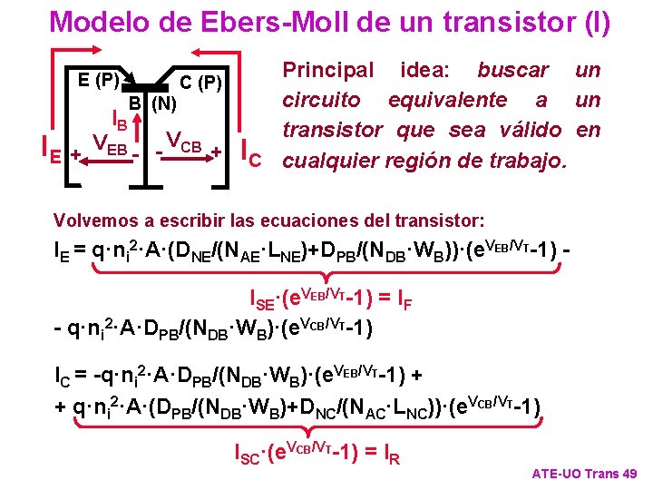 Modelo de Ebers-Moll de un transistor (I) E (P) IE + IB VEB Principal
