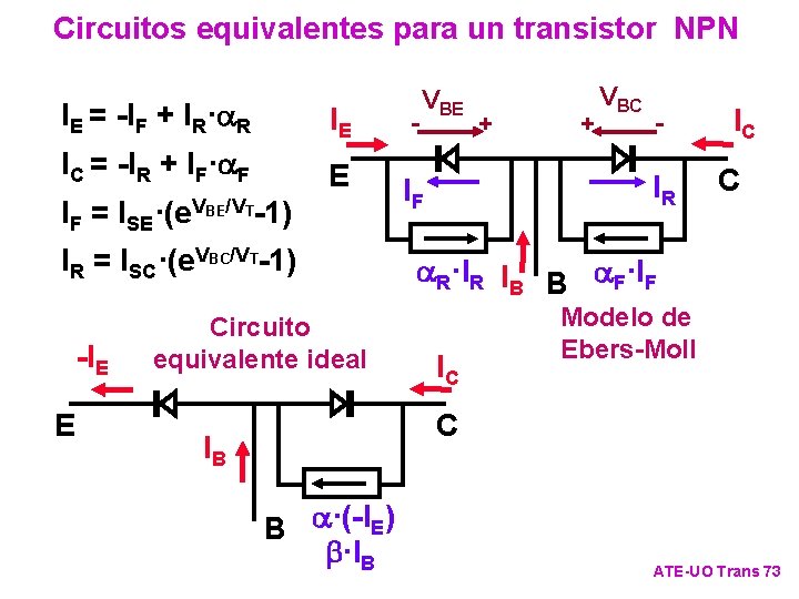 Circuitos equivalentes para un transistor NPN IE = -IF + IR· R IE IC