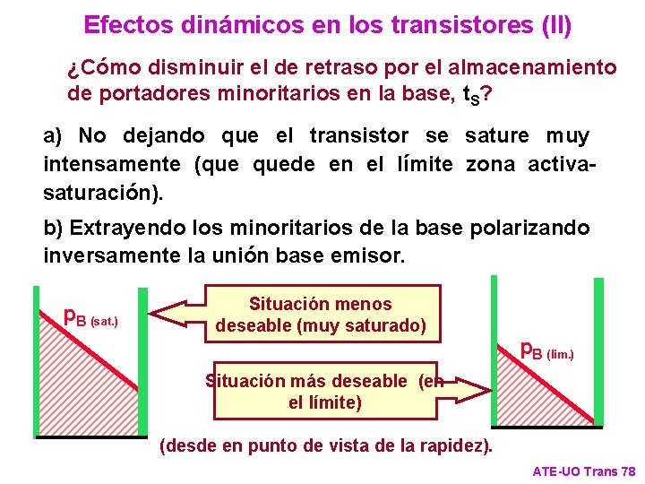 Efectos dinámicos en los transistores (II) ¿Cómo disminuir el de retraso por el almacenamiento