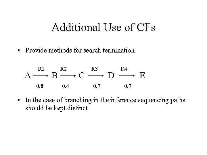 Additional Use of CFs • Provide methods for search termination A R 1 0.