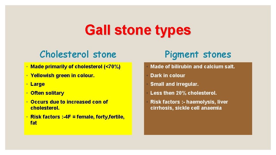 Gall stone types Cholesterol stone Pigment stones ◦ Made primarily of cholesterol (<70%) ◦
