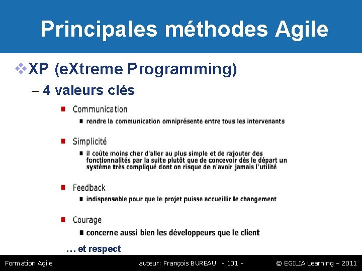 Principales méthodes Agile XP (e. Xtreme Programming) – 4 valeurs clés … et Principales méthodes Agile XP (e. Xtreme Programming) – 4 valeurs clés … et