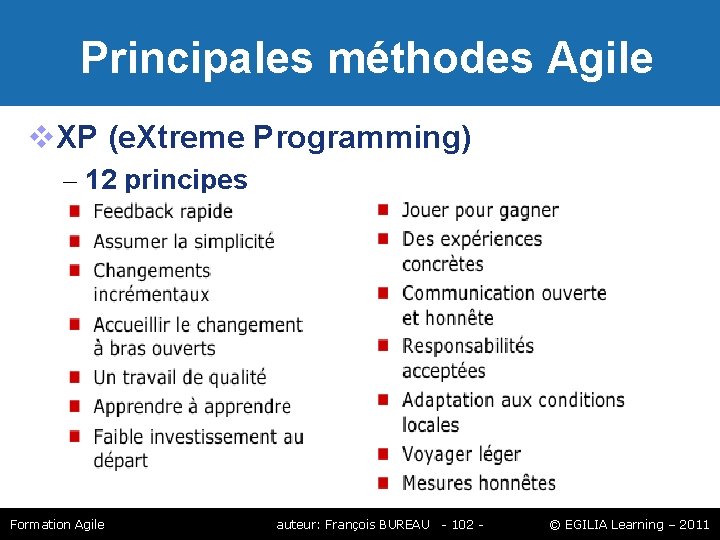 Principales méthodes Agile XP (e. Xtreme Programming) – 12 principes Formation Agile auteur: Principales méthodes Agile XP (e. Xtreme Programming) – 12 principes Formation Agile auteur: