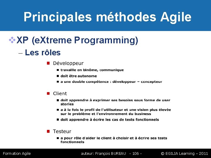 Principales méthodes Agile XP (e. Xtreme Programming) – Les rôles Formation Agile auteur: Principales méthodes Agile XP (e. Xtreme Programming) – Les rôles Formation Agile auteur: