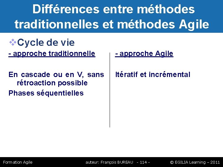 Différences entre méthodes traditionnelles et méthodes Agile Cycle de vie - approche traditionnelle Différences entre méthodes traditionnelles et méthodes Agile Cycle de vie - approche traditionnelle