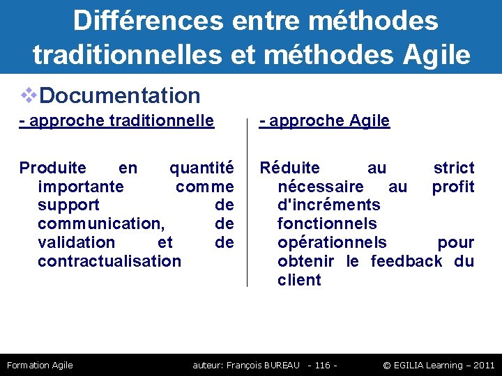 Différences entre méthodes traditionnelles et méthodes Agile Documentation - approche traditionnelle - approche Différences entre méthodes traditionnelles et méthodes Agile Documentation - approche traditionnelle - approche
