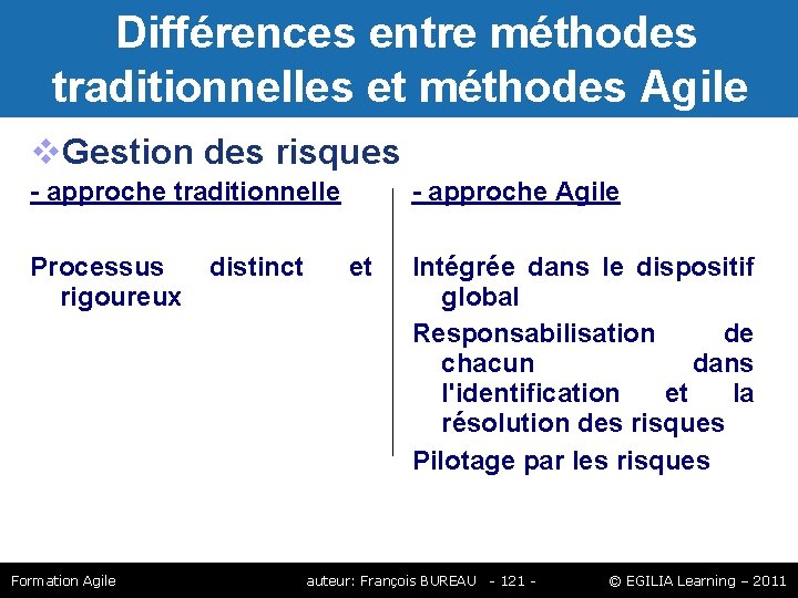 Différences entre méthodes traditionnelles et méthodes Agile Gestion des risques - approche traditionnelle Différences entre méthodes traditionnelles et méthodes Agile Gestion des risques - approche traditionnelle