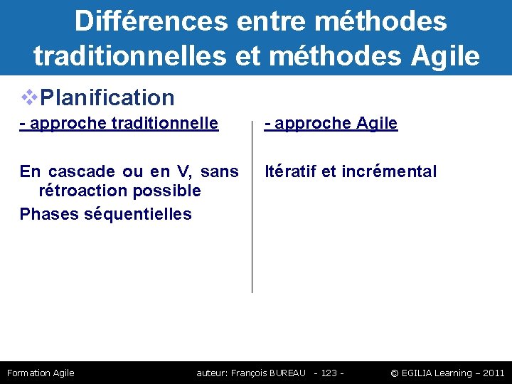 Différences entre méthodes traditionnelles et méthodes Agile Planification - approche traditionnelle - approche Différences entre méthodes traditionnelles et méthodes Agile Planification - approche traditionnelle - approche