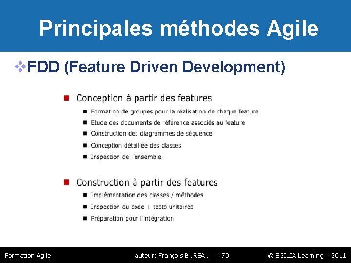 Principales méthodes Agile FDD (Feature Driven Development) Formation Agile auteur: François BUREAU - Principales méthodes Agile FDD (Feature Driven Development) Formation Agile auteur: François BUREAU -