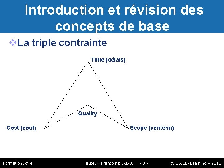 Introduction et révision des concepts de base La triple contrainte Time (délais) Quality Introduction et révision des concepts de base La triple contrainte Time (délais) Quality