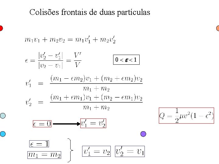 Colisões frontais de duas partículas 0<e<1 
