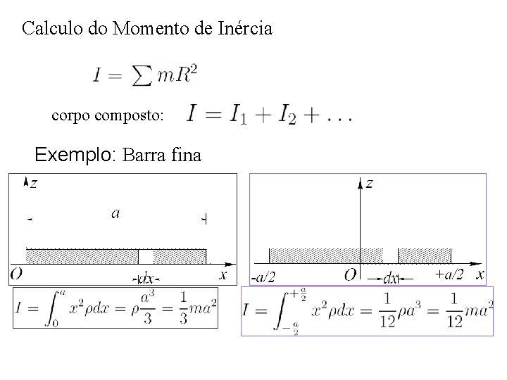 Calculo do Momento de Inércia corpo composto: Exemplo: Barra fina 